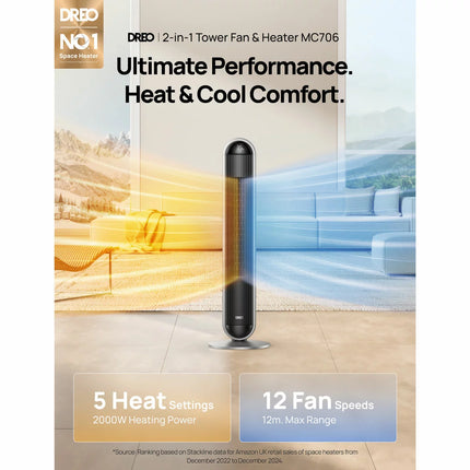 DREO DR-HSH016S 2-in-1 Tower Fan & Heater in Grey