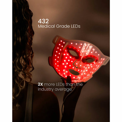 Renpho PEU-E100B-1 Artimis Blush Light LED Face Mask – view 6