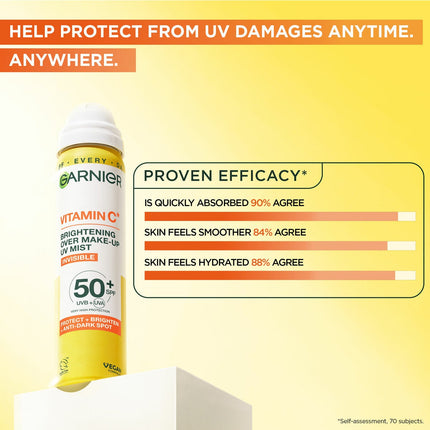Garnier Vitamin C Brightening Over Make-up UV Sun Cream Mist,SPF50+, 3 x 75ML – view 2