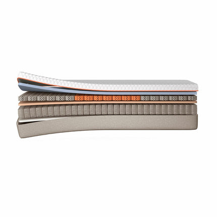 Dormeo Octasmart Rolled Hybrid Mattress in 4 Sizes – view 4