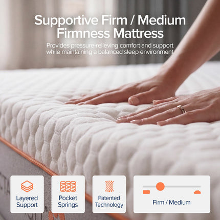 Dormeo Octasmart Rolled Hybrid Mattress in 4 Sizes – view 3