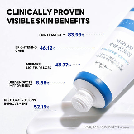 Round Lab Birch Juice Sunscreen SPF 50, 2 x 50ml – view 3