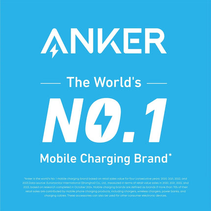 Anker Prime 140W 4-Port GaN Charger with 2x 0.9 m and 1x 1.8 m 240W USB-C to USB-C Cables