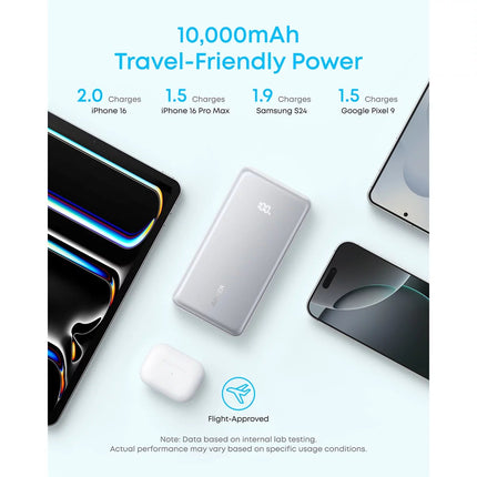Anker Nano 45W Foldable USB-C Charger, Zolo 10000mAh Power Bank, and 0.9 m Braided USB-C Cable