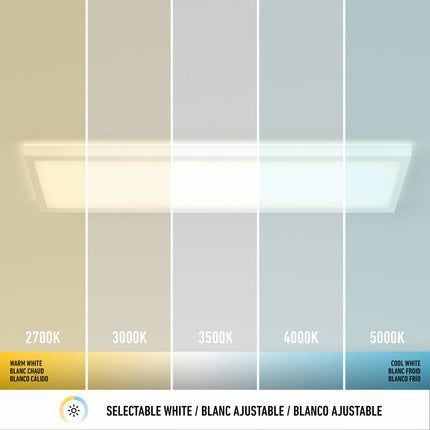 Artika Rayma LED Flat Panel Light with Backlight 121.4 x 30.5 cm – view 3