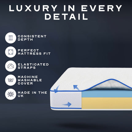 Snuggledown Luxury Memory Foam & Gel Mattress Topper in 2 Sizes – view 8