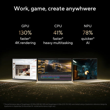 ASUS Zenbook A14, Copilot+ PC, Snapdragon X2 Elite, 16GB RAM, 512GB SSD, 14 Inch OLED Laptop, UX3407NA-QD182W – view 8