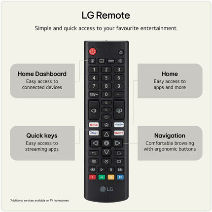 LG 75NU850B6LA 75 Inch 4K Ultra HD Smart TV – view 8