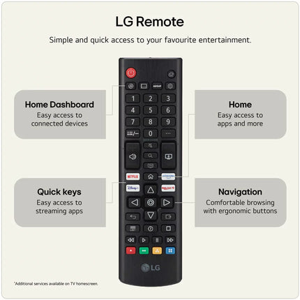 LG 85NU850B6LA 85 Inch 4K Ultra HD Smart TV
