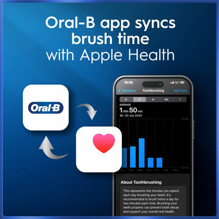 Oral-B iO Series 5 Electric Toothbrush in Matt Black – view 8