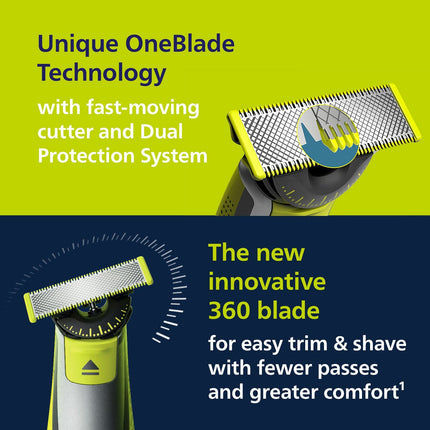 Philips OneBlade Face & Body with 3 additional blades – view 5
