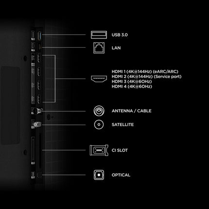 TCL 65Q7D 65 Inch RGB-Mini LED Smart TV – view 3