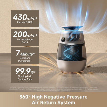 Dreame AP10 Pet Air Purifier – view 2
