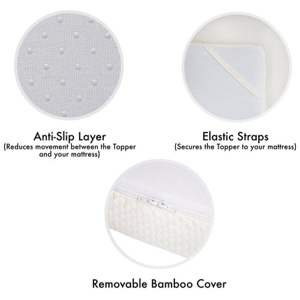 Panda Memory Foam Bamboo European Mattress Topper in 3 Sizes – view 6