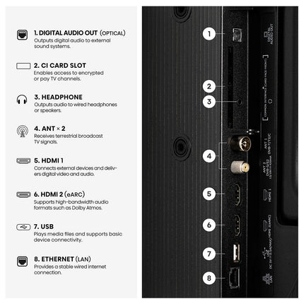 Hisense 40E5STUK 40 Inch Full HD Smart TV – view 8