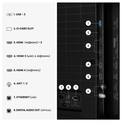Hisense 55E8STUK 55 Inch Mini LED 4K UHD Smart TV