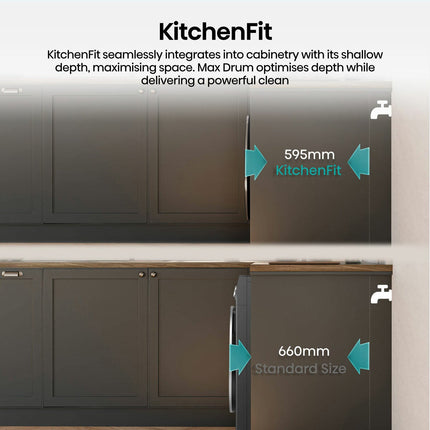 Hisense KitchenFit 5i Series WD5I1245BBRH 12kg / 8kg Washer Dryer, A Rated in Black – view 7