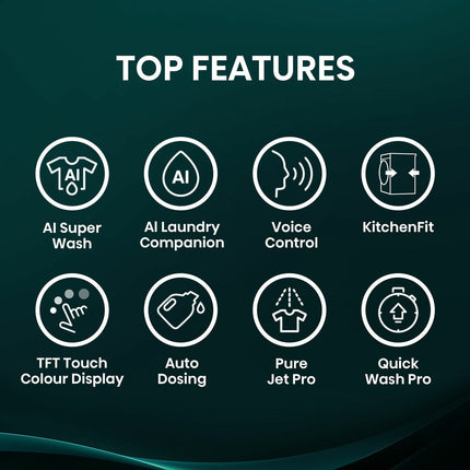 Hisense KitchenFit 7i Series WF7I1248BBR, 12kg Washing Machine, A Rated in Black – view 3