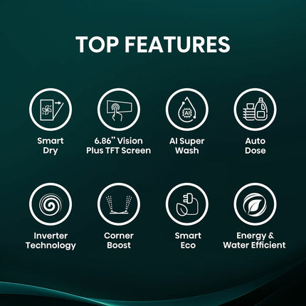 Hisense HS693A90ADBX, 16 Place Setting, Freestanding Dishwasher, A Rated in Silver – view 3