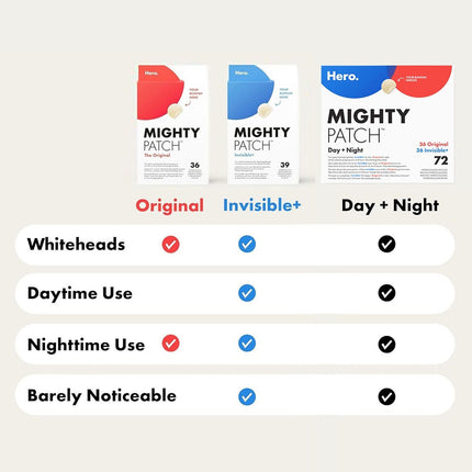 Hero Mighty Patch™ Day & Night 72ct – view 3