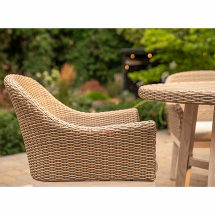 Kettler Avora 5 Piece Dining Set – view 6