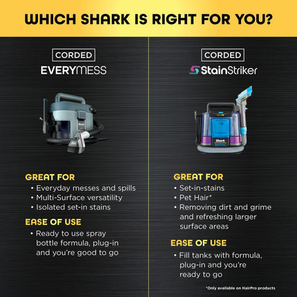 Shark VX110UK EveryMess Portable 3-in-1 Stain Eliminator, Wet & Dry Vacuum – view 4