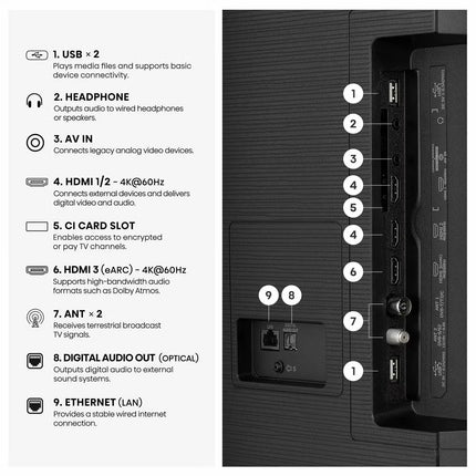 Hisense 85E7STUK 85 Inch QLED HD Smart TV