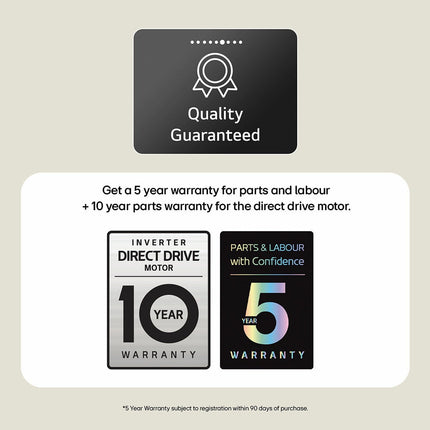 LG Series 4, FWY606NCLN1 10/6kg Washer Dryer, E Rated in Black – view 8