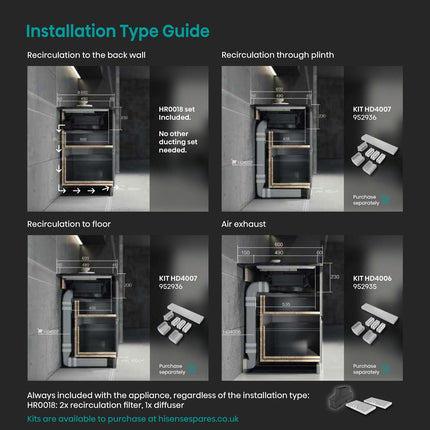 Hisense Hi6 HEH8432BSCWF 83cm Induction Hob with Bridge Zone in Black For External / Recirculation Ventilation – view 8