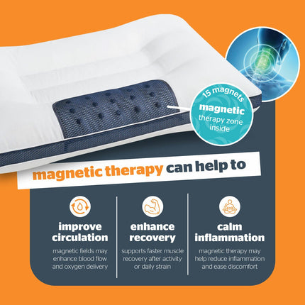 Silentnight Smart Sleep Magnetic Neck Therapy Pillow – view 5