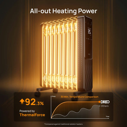 DREO DR-HSH010 9 Fins Oil Filled 2000W Radiator With LED Display – view 4