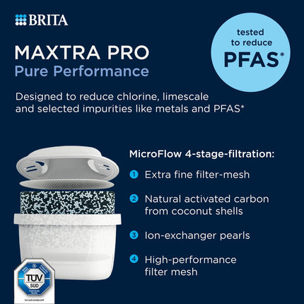 Brita XXL Water Filter Tank Maxtra Flow, 8L – view 5