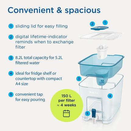 Brita XXL Water Filter Tank Maxtra Flow, 8L – view 3