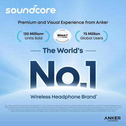 Soundcore Aerofit 2 Open-Ear Headphones – view 2