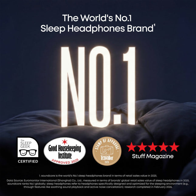 Soundcore Sleep A30 Earbuds – view 2