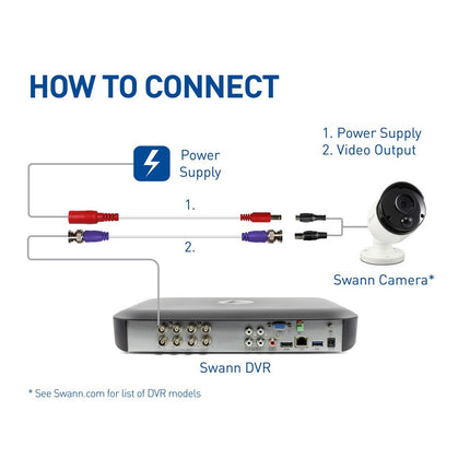 Swann 200ft (60m) BNC CCTV Extension Cable, SWPRO-60ULCBL – view 2