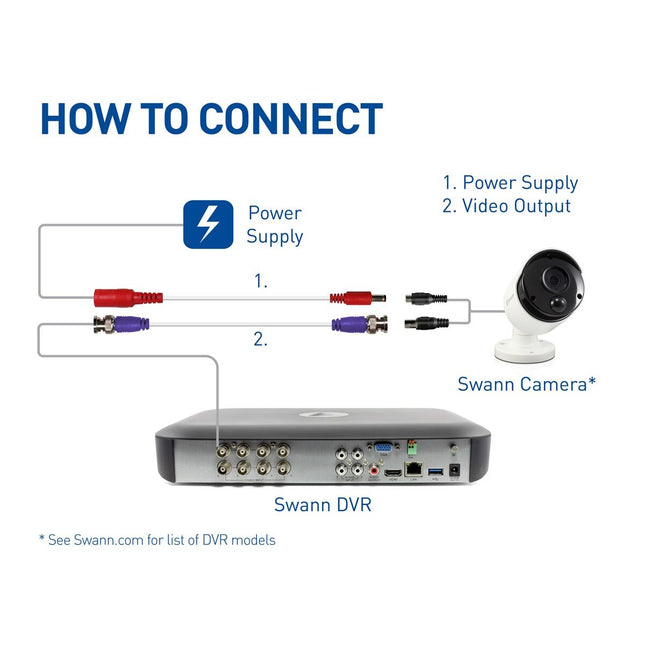 Swann 200ft (60m) BNC CCTV Extension Cable, SWPRO-60ULCBL – view 2