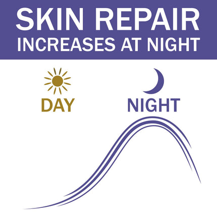 Olay Regenerist Retinol 24 Night Moisturiser Cream, 2 x 50ml – view 5