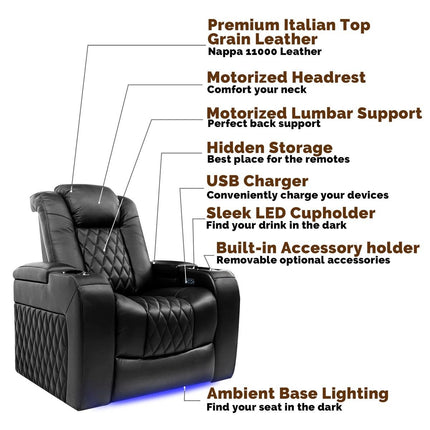 Valencia Tuscany Black Leather Power Reclining Home Theatre Sofa – view 8